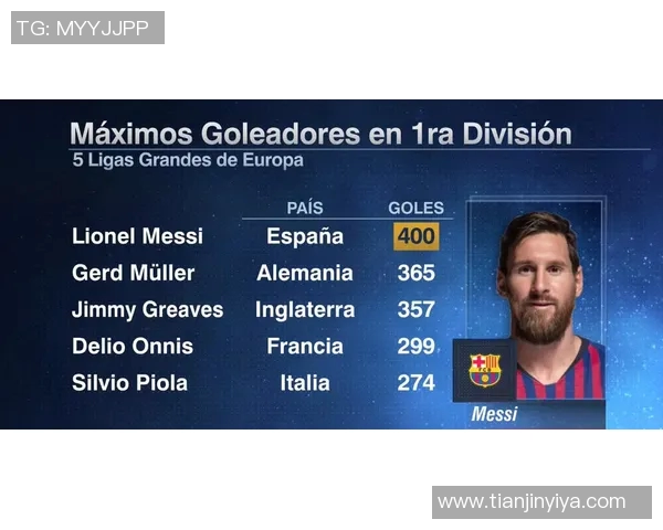 西甲联赛006期比赛对阵与结果回顾